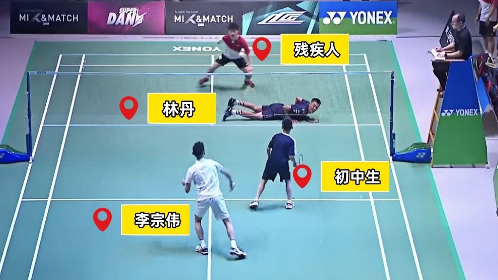 泰国羽毛球队轻取印度羽毛球队,李宗伟制霸全场 泰国羽毛球队轻取印度羽毛球队,李宗伟制霸全场